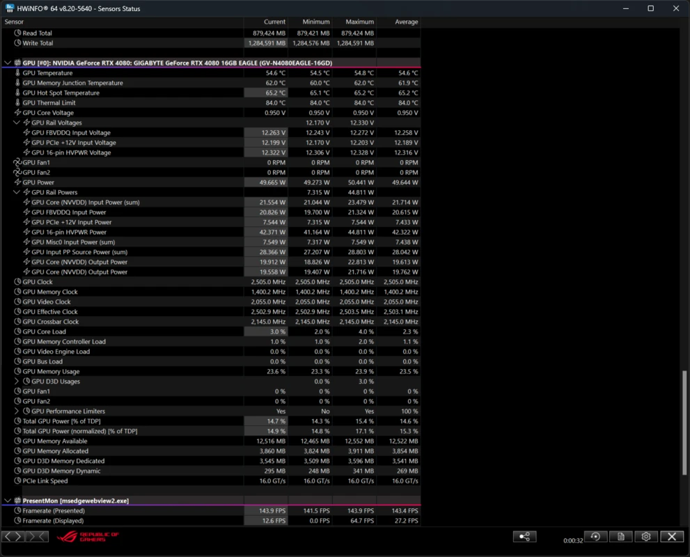 Windows Core Isolation Memory Integrity settings affecting HWiNFO fan sensor access