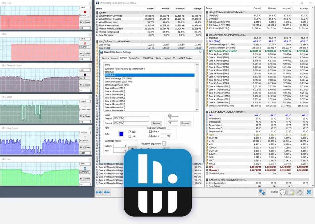 HWiNFO sensor status window with real-time monitoring graphs and hardware telemetry
